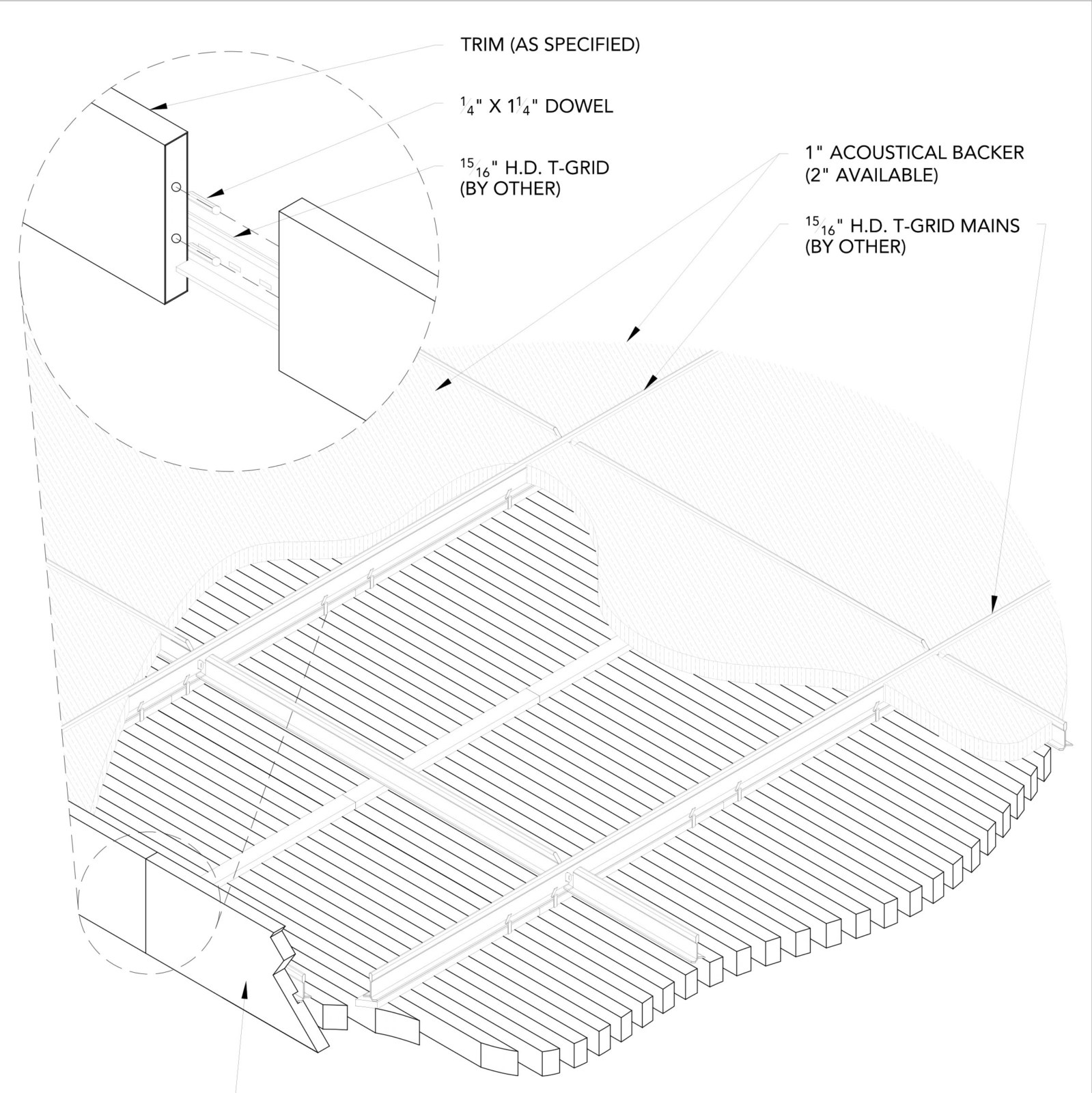 GRILLE-BACKERED SYSTEM