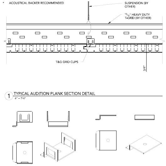 auditon plank