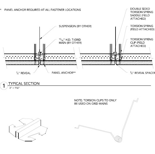 microperf panel